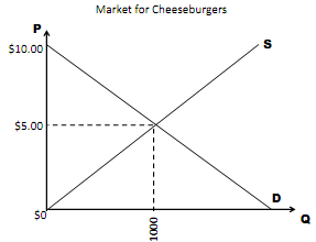 2167_Explain why the supply shifted to the left.png