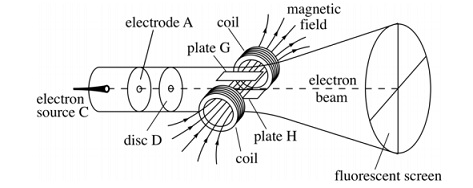 2167_chamber between parallel plates.jpg