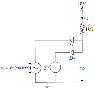 2168_Determine reverse-saturation current of the pn junction.png