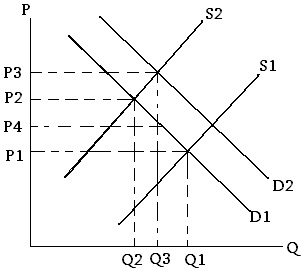 2170_Labor market graph1.jpg