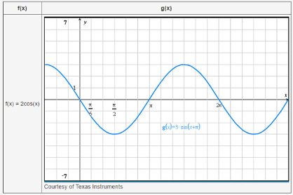 2183_Graph.png