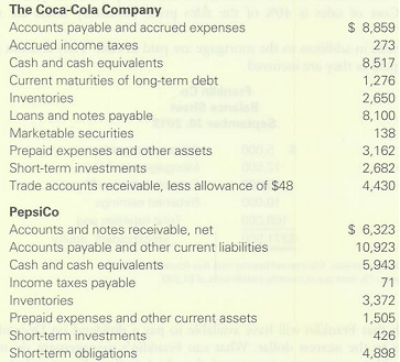 2189_Elements of Financial Reports Comparative income statements1.png
