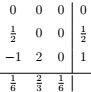 2196_table4.jpg