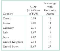 21_GDP.png