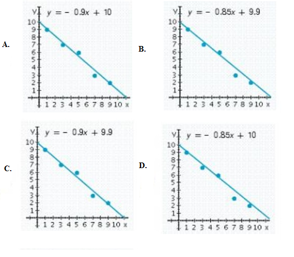 2204_scatter diagram.png