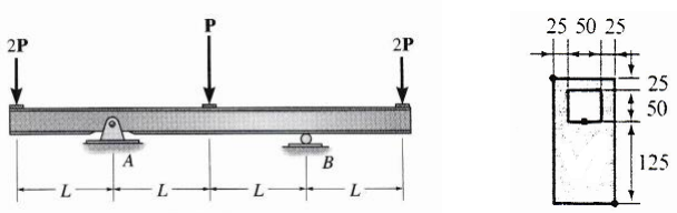 2214_Shear and Bending Moment Diagrams8.png
