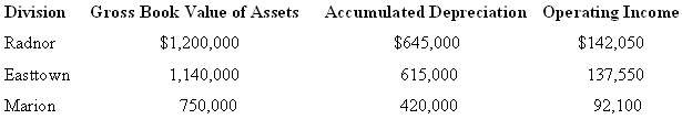 2222_Method for calculating profitability.PNG