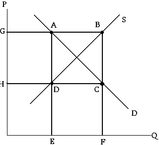 2229_Demand and supply curves4.jpg
