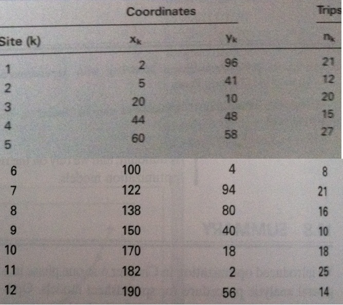 2230_table.jpg