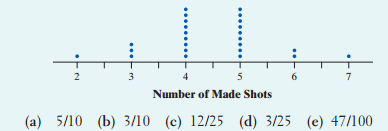 2235_Shots.png