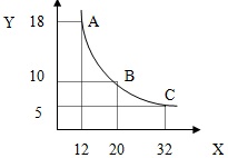 2236_Demand curve1.jpg