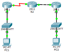 224_Implement the network using Packet Tracer2.png