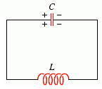 2256_A charged capacitor and an inductor.png