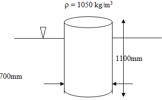 2257_Calculate the hydrostatic pressure.png