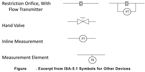 2264_Basic Column Control2.png