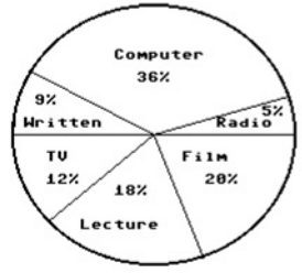 2264_figure1.png