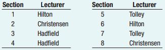 2280_Lecturer.png