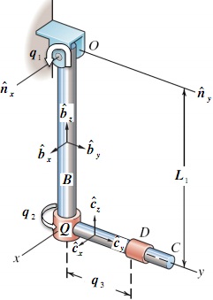 2282_Figure2.jpg