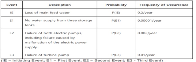 2283_table3.jpg