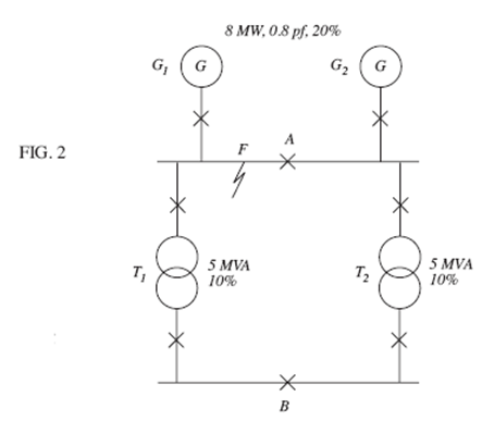 2296_Determine the pu impedance2.png