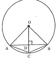 22_Determine the length of the radius.png