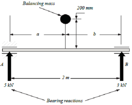 2300_Determine the value of the angle1.png