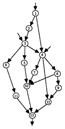 2304_versions of the task graph.jpg
