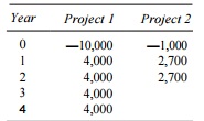 2307_Table 4.jpg