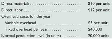 2312_Prepare an income statement2.png