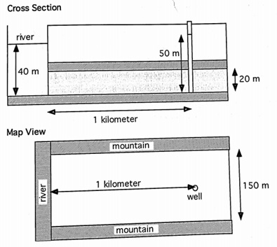 2320_Groundwater flow.jpg
