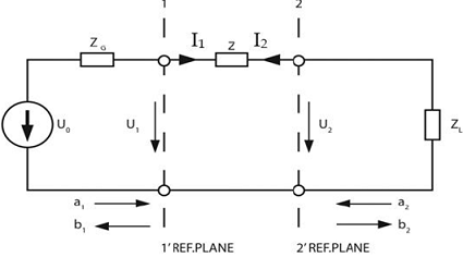 2322_Devise a single-stub matching network2.png