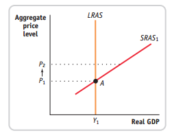 2331_LRAS.png