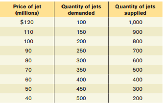 2335_Jet.png