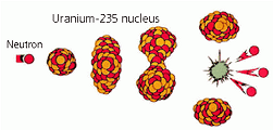 2339_Uranium.png