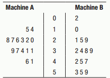 2340_Machine.png