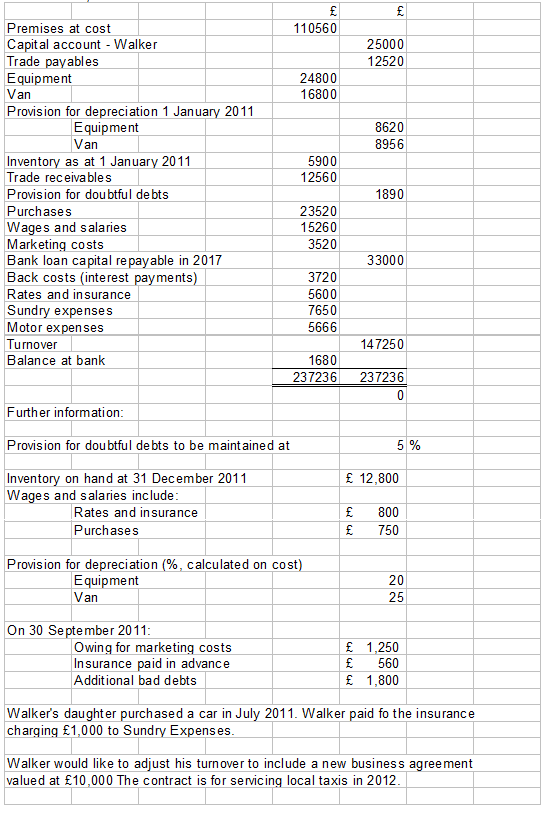 2357_Preparation of the financial statements.png