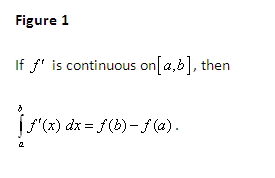 235_Fundamental-theorem.jpg