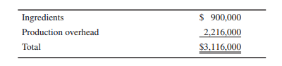 2360_Total.png
