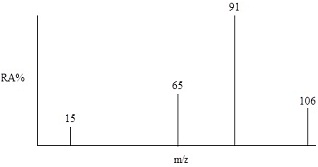 2362_Mass Spectrometry2.jpg