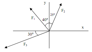 2372_Determine the vector product of each set of vectors.png