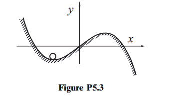 2373_curve.png