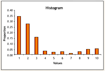 2377_figure6.png