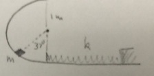 2382_A block of mass 1kg slides down a frictionless semicircular surface of radius.jpg