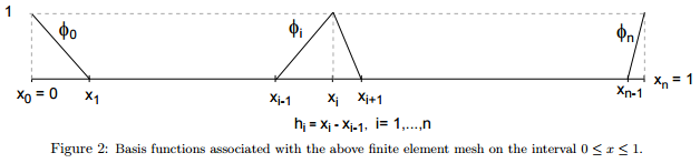 2386_Figure1.png