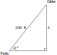 2387_what is the height of the glider.jpg