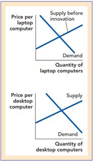 2388_Laptop.png
