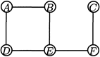 2388_Topology Network.png