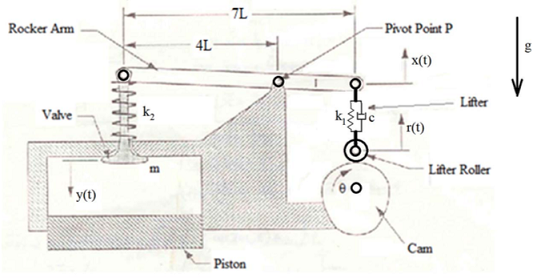 2389_figure2.png