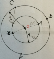 2396_What is the potential enerelof the fifth particle.png