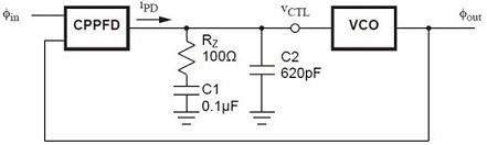 2405_Voltage controlled oscillator.jpg